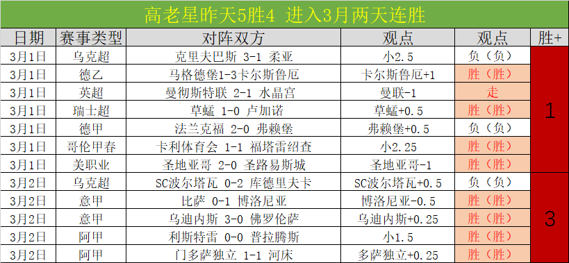德媒称吕迪,格割喉庆祝,或被禁赛,香港马会,赛程安排,赛果查询,马匹资料,赛事动态