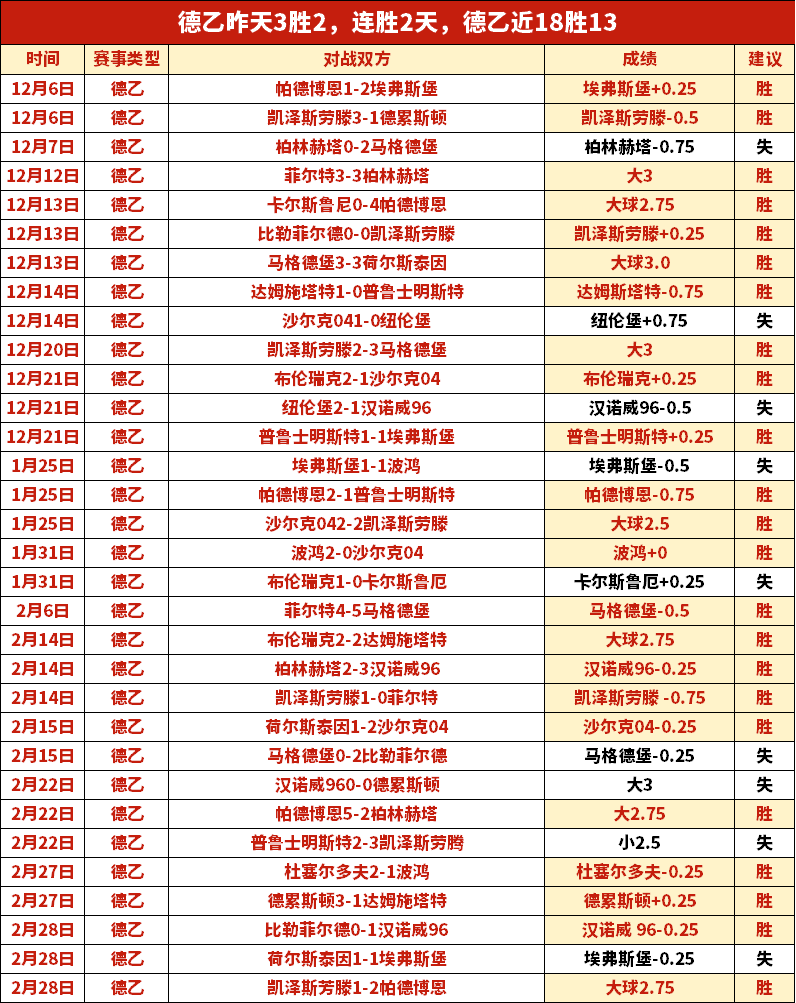 法国队公布,欧洲杯,人名单,香港马会,赛程安排,赛果查询,马匹资料,赛事动态