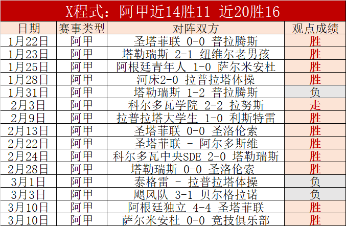 美冠杯分析,蓝十字对阵,洛杉矶,香港马会,赛程安排,赛果查询,马匹资料,赛事动态
