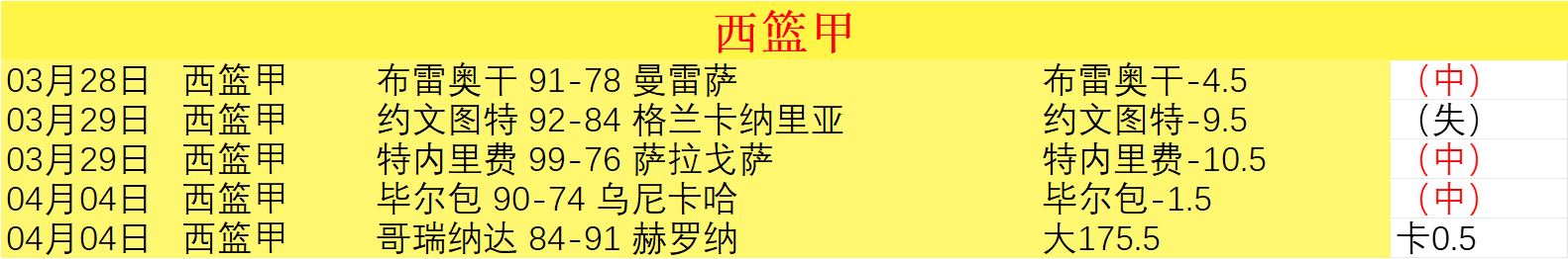 中国男篮亚,洲杯预选赛,迎战关岛,香港马会,赛程安排,赛果查询,马匹资料,赛事动态