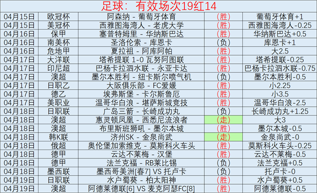 大乐透期号,专家推荐,质合分析前,香港马会,赛程安排,赛果查询,马匹资料,赛事动态