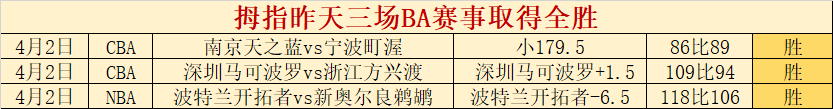 心之岛今日,上线,六位美女共,香港马会,赛程安排,赛果查询,马匹资料,赛事动态