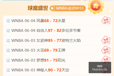 独家三周连,胜攻略,火速围观,香港马会,赛程安排,赛果查询,马匹资料,赛事动态