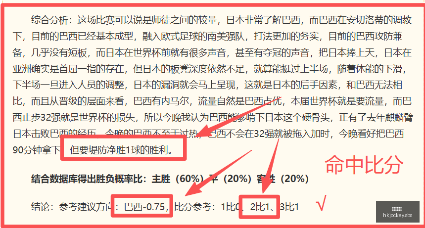 世界杯前瞻,五大联赛强,队交锋,香港马会,赛程安排,赛果查询,马匹资料,赛事动态