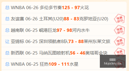 欧篮前瞻,葡萄牙力争,三连胜,香港马会,赛程安排,赛果查询,马匹资料,赛事动态
