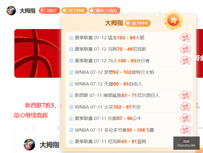 欧篮前瞻,葡萄牙力争,三连胜,香港马会,赛程安排,赛果查询,马匹资料,赛事动态