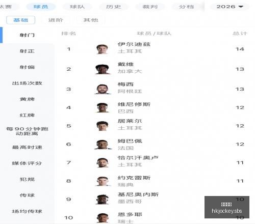 腾讯电竞盛,典闭幕,品牌赞助新,香港马会,赛程安排,赛果查询,马匹资料,赛事动态