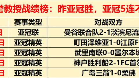 郑铮老将显神威，山东队勇夺协杯决赛胜利