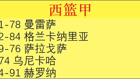 中国男篮亚洲杯预选赛迎战关岛，公布12人参赛阵容