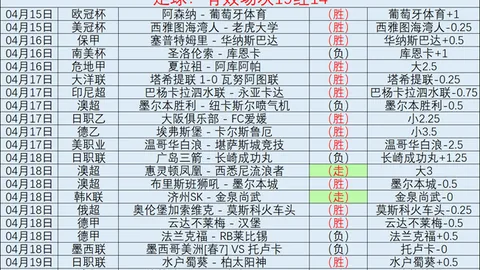 大乐透期号专家推荐：质合分析前区十码拆解卡拉马vs格兹特佩