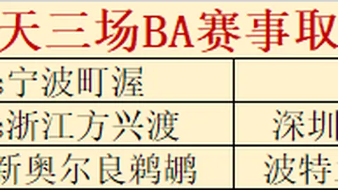 心之岛今日上线，六位美女共度沙滩时光