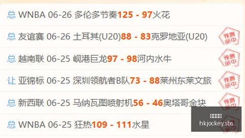 2026欧篮前瞻：葡萄牙力争三连胜，不容错过的精彩对决